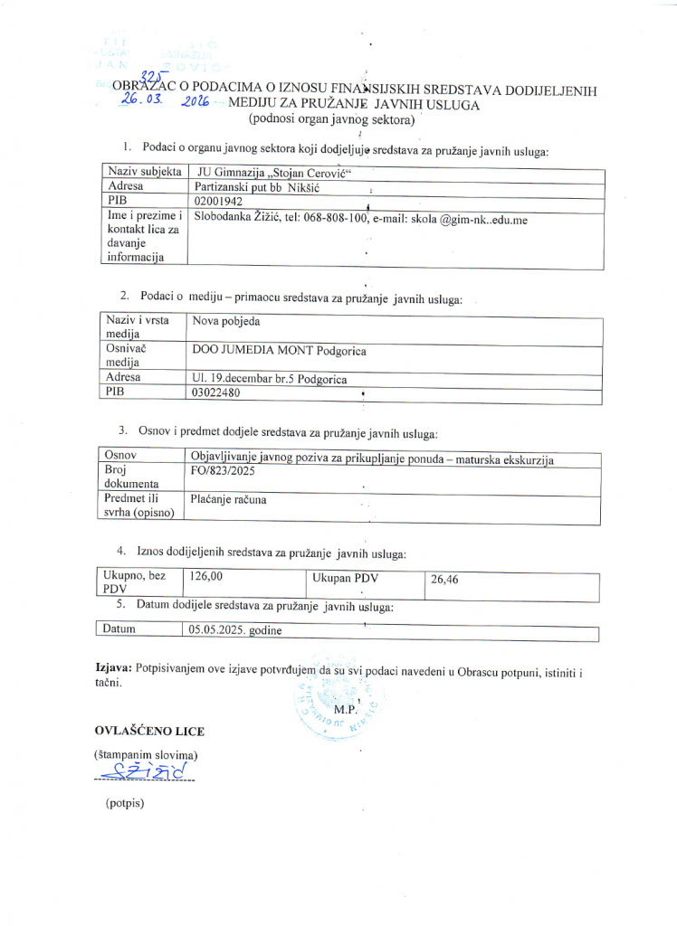 Obrazac o podacima o iznosu finansijskuh sredstava dodijeljenih mediju